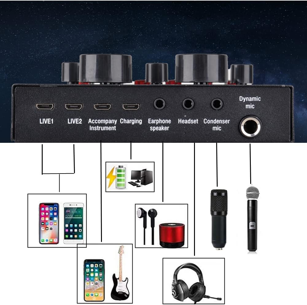 Podcast Condenser Microphone Set with Live Sound Card & Adjustable Scissor Arm Stand