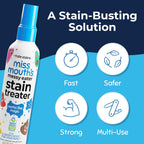 IMPORTED ! Miss Mouth's Messy Eater Stain Treater Spray - Stain Remover - Newborn & Baby Essentials - No Dry Cleaning Food, Grease, Coffee Off Laundry, Underwear, Fabric - 100ml (For every color)