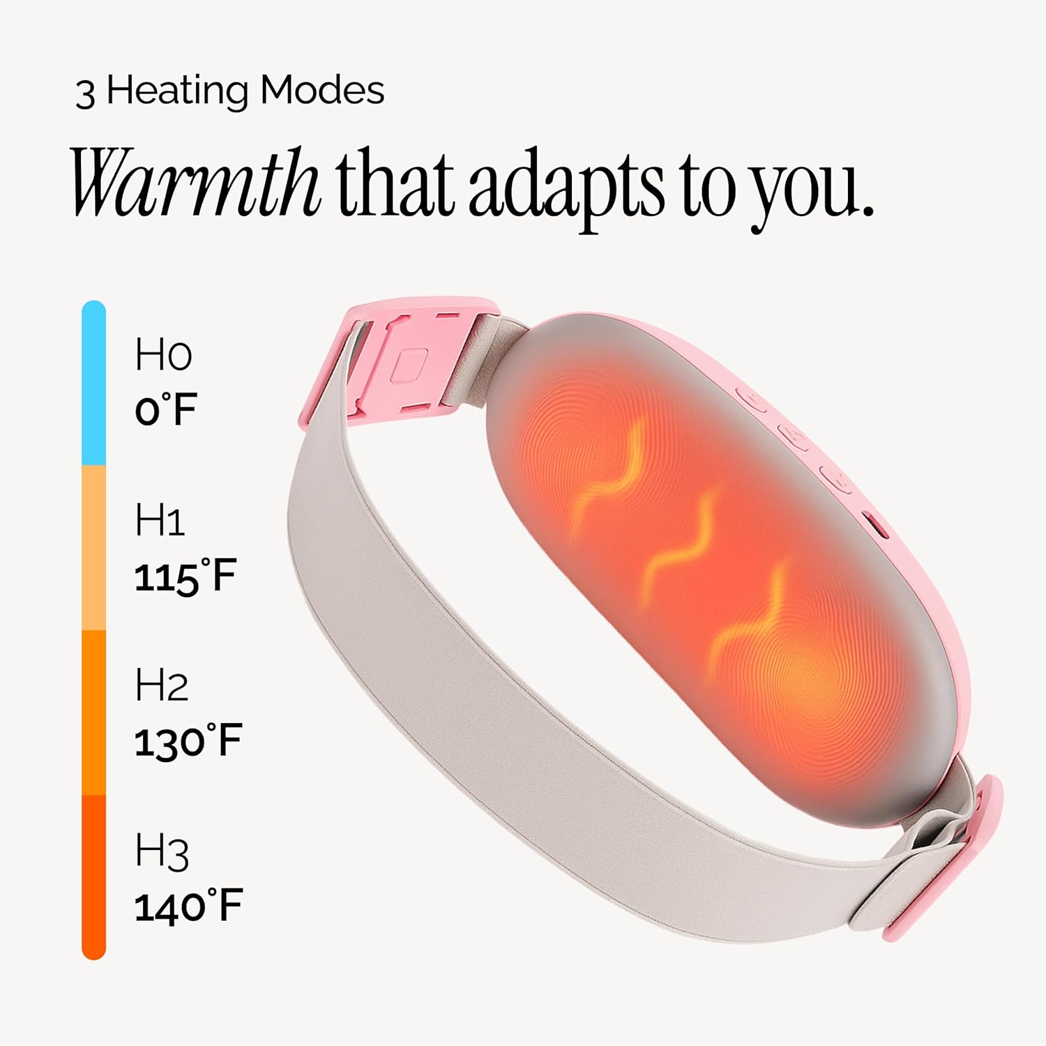 Menstrual Heating Pad for Period Cramps