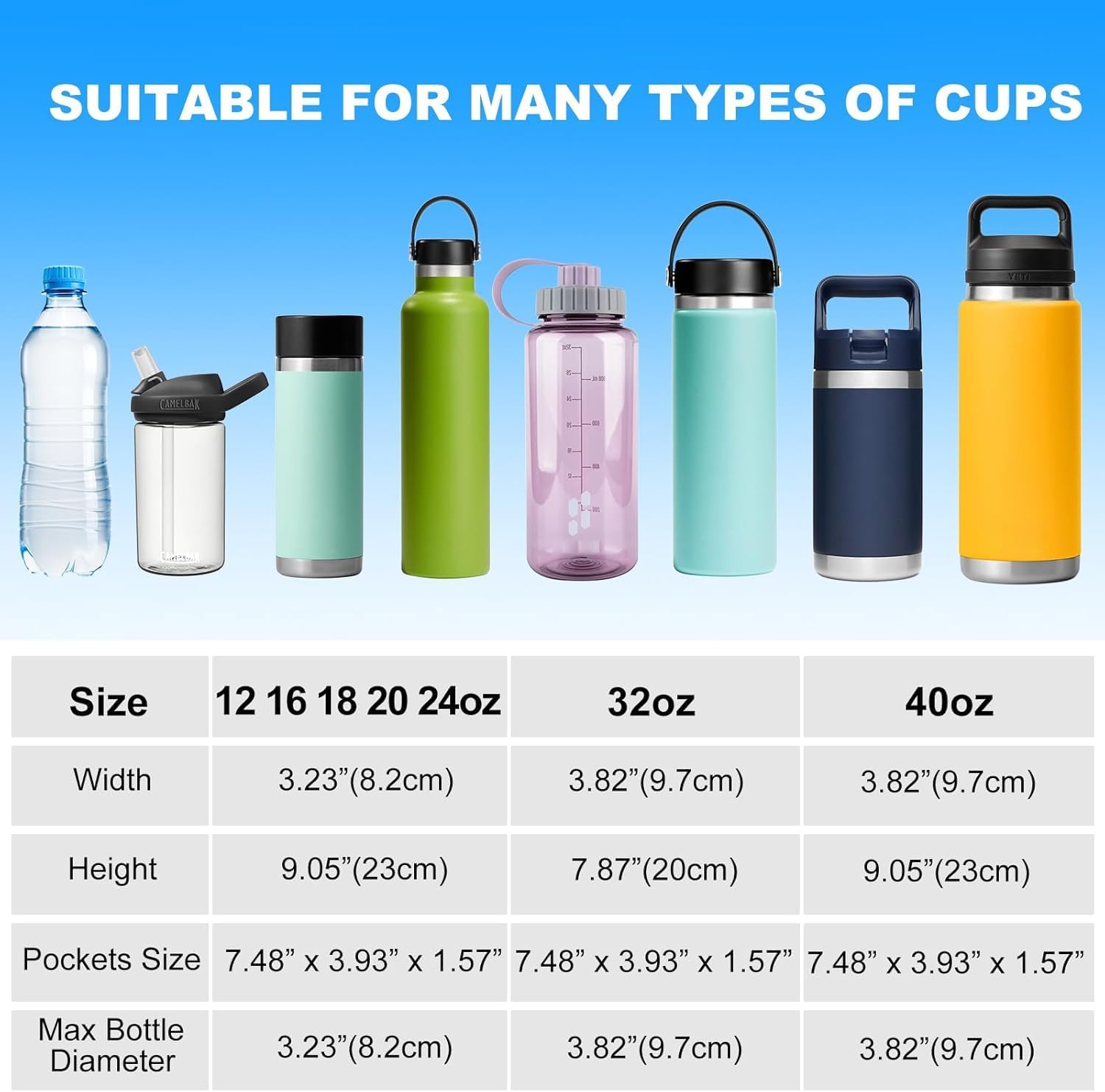 Portable Carry Bag for 40oz Stainless Steel Tumbler with Adjustable Strap | Random Color